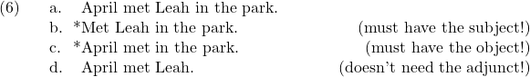 \setcounter{ExNo}{5}  \ex. \a. April met Leah in the park. \b. *Met Leah in the park. \hfill (must have the subject!) \c. *April met in the park. \hfill (must have the object!) \d. April met Leah. \hfill (doesn't need the adjunct!)