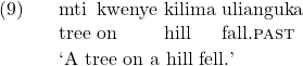 \setcounter{ExNo}{8}  \exg. mti kwenye kilima ulianguka\\ tree on hill fall.\textsc{past}\\ \trans `A tree on a hill fell.' %\bg. mti karibu-na mto ulianguka\\ %tree near river fall.\textsc{past}\\ %\trans `A tree near a river fell.'