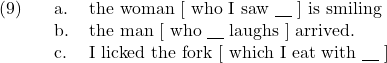\setcounter{ExNo}{8}  \ex. \a. the woman [ who I saw {\underline{\hspace{10pt}}} ] is smiling \b. the man [ who {\underline{\hspace{10pt}}} laughs ] arrived. \c. I licked the fork [ which I eat with {\underline{\hspace{10pt}}} ]