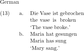 \setcounter{ExNo}{12}  German \ex. \ag. Die Vase ist gebrochen\\ the vase is broken\\ \trans `The vase broke.' \bg. Maria hat gesungen\\ Maria has sung\\ \trans `Mary sang.'