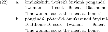 \setcounter{ExNo}{21}  \ex. \ag. \`om\'uk\'az\'end\'u \'u-t\'er\'ek\`a \`ony\`am\`a p\`ong\`and\'a\\ 1woman 1-cook 9meat 16at.home \\ \trans `The woman cooks the meat at home.' \bg. p\`ong\`and\'a p\'e-t\'er\'ek\`a \`om\'uk\'az\'end\'u \`ony\`am\`a\\ 16at.home 16-cook 1woman 9meat\\ \trans `The woman cooks the meat at home.'