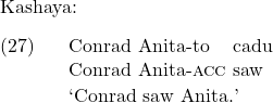 \setcounter{ExNo}{26}  Kashaya: \exg. Conrad Anita-to cadu\\ Conrad Anita-\textsc{acc} saw\\ \trans `Conrad saw Anita.'