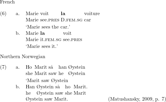 \setcounter{ExNo}{5}  \begin{flushleft}  French  \end{flushleft} \ex. \ag. Marie voit \textbf{la} voiture\\ Marie see.\textsc{pres} D.\textsc{fem.sg} car\\ \trans `Marie sees the car.' \bg. Marie \textbf{la} voit\\ Marie it.\textsc{fem.sg} see.\textsc{pres}\\ \trans `Marie sees it.'  Northern Norwegian \ex. \ag. Ho Marit s\r{a} han \O ystein\\ she Marit saw he \O ystein\\ \trans `Marit saw \O ystein \bg. Han \O ystein s\r{a} ho Marit.\\ he \O ystein saw she Marit\\ \O ystein saw Marit. \hfill (Matushansky, 2009, p. 7)