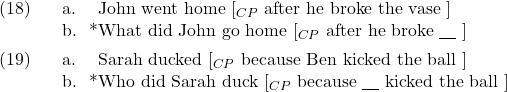 \setcounter{ExNo}{17}  \ex. \a. John went home [$_{CP}$ after he broke the vase ] \b. *What did John go home [$_{CP}$ after he broke {\underline{\hspace{10pt}}} ]  \ex. \a. Sarah ducked [$_{CP}$ because Ben kicked the ball ] \b. *Who did Sarah duck [$_{CP}$ because {\underline{\hspace{10pt}}} kicked the ball ]