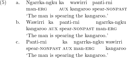 \setcounter{ExNo}{4}  \ex. \ag. Ngarrka-ngku ka wawirri panti-rni\\ man-\textsc{erg} \textsc{aux} kangaroo spear-\textsc{nonpast}\\ \trans `The man is spearing the kangaroo.' \bg. Wawirri ka panti-rni ngarrka-ngku\\ kangaroo \textsc{aux} spear-\textsc{nonpast} man-\textsc{erg}\\ \trans `The man is spearing the kangaroo.' \cg. Panti-rni ka ngarrka-ngku wawirri\\ spear-\textsc{nonpast} \textsc{aux} man-\textsc{erg} kangaroo\\ \trans `The man is spearing the kangaroo.'