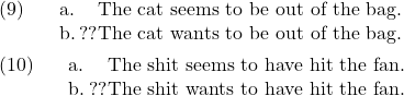 \setcounter{ExNo}{8}  \ex. \a. The cat seems to be out of the bag. \b. ??The cat wants to be out of the bag.  \ex. \a. The shit seems to have hit the fan. \b. ??The shit wants to have hit the fan.