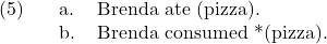 \setcounter{ExNo}{4}  \ex. \a. Brenda ate (pizza). \b. Brenda consumed *(pizza).