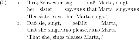 \setcounter{ExNo}{4}  \ex. \ag. Ihre$_i$ Schwester sagt da{\ss} Marta$_i$ singt\\ her sister say.\textsc{pres} that Marta sing.\textsc{pres}\\ \trans `Her sister says that Marta sings.' \bg. Da{\ss} sie$_i$ singt, gef\"allt Marta$_i$\\ that she sing.\textsc{pres} please.\textsc{pres} Marta\\ \trans `That she$_i$ sings pleases Marta$_i$.'