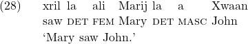 \setcounter{ExNo}{27}  \exg. xril la ali Marij la a Xwaan\\ saw \textsc{det} \textsc{fem} Mary \textsc{det} \textsc{masc} John\\ \trans `Mary saw John.'