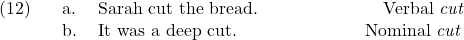 \setcounter{ExNo}{11}  \ex. \a. Sarah cut the bread. \hfil Verbal \textit{cut} \b. It was a deep cut. \hfil Nominal \textit{cut}