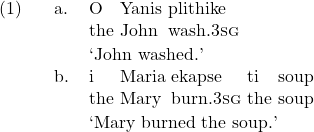 \ex. \ag. O Yanis plithike\\ the John wash.3\textsc{sg}\\ \trans `John washed.' \bg. i Maria ekapse ti soup\\ the Mary burn.3\textsc{sg} the soup\\ \trans `Mary burned the soup.'