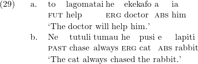 \setcounter{ExNo}{28}  \ex. \ag. to lagomatai he ekekafo a ia\\ \textsc{fut} help \textsc{erg} doctor \textsc{abs} him\\ \trans `The doctor will help him.' \bg. Ne tutuli tumau he pusi e lapiti\\ \textsc{past} chase always \textsc{erg} cat \textsc{abs} rabbit\\ \trans `The cat always chased the rabbit.'