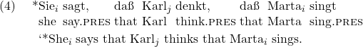 \setcounter{ExNo}{3}  \exg. *Sie$_i$ sagt, da{\ss} Karl$_j$ denkt, da{\ss} Marta$_i$ singt\\ she say.\textsc{pres} that Karl think.\textsc{pres} that Marta sing.\textsc{pres}\\ \trans `*She$_i$ says that Karl$_j$ thinks that Marta$_i$ sings.