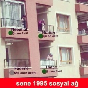 The social media scene of 1995. There are four balconies. Three of them have women on them and are labeled as "active" with green dots. The fourth balcony is empty and labeled as "inactive for 5 minutes."