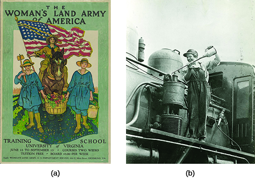 Poster (a) depicts three women dressed for farm work. The middle woman is mounted on horseback, carrying a large American flag, with a farm visible around her. Beside her walk two women carrying a large basket of produce between them. The text reads “The Women’s Land Army of America. Training School. University of Virginia. June 15 to September 15. Courses two weeks. Tuition free. Board $5.00 per week. Apply Woman’s Land Army. U.S. Employment Service. 910 E. Main Street. Richmond, VA.” Photograph (b) shows shows Eva Abbott, a female worker, oiling one of the Erie Railroad’s locomotives.